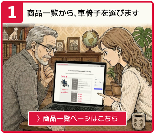 商品一覧から、車椅子を選びます　〉商品一覧ページはこちら