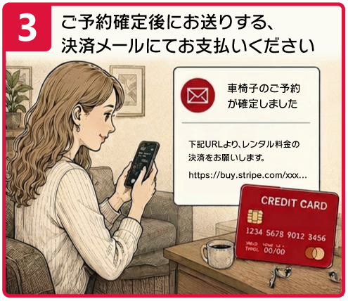 ご予約確定後にお送りする、決済メールにてお支払いください