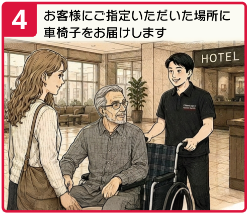 お客様にご指定いただいた場所に車椅子をお届けします